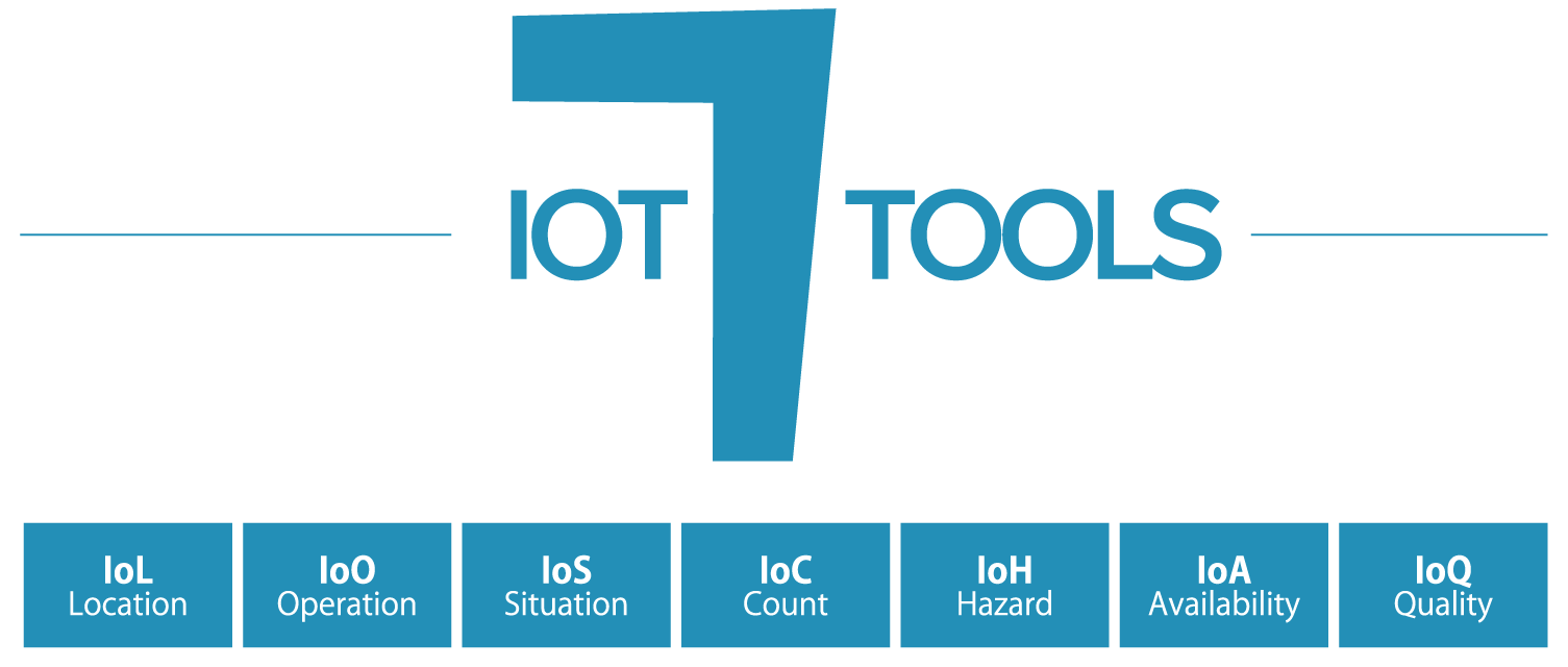 Quick IoTが株式会社日本能率協会コンサルティング主催の「IoT7つ道具」に認定されました